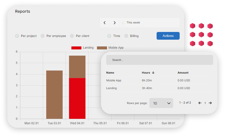 workclock reports